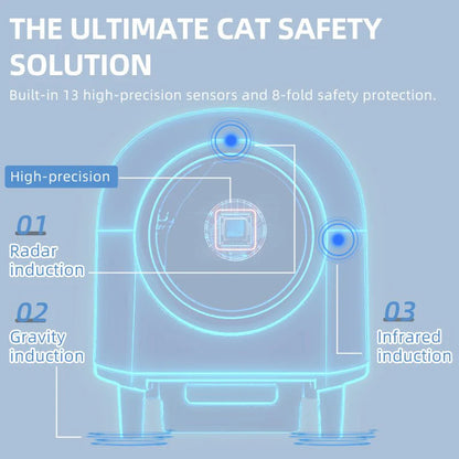 HEYBO Automatic Cat Litter Box Self Cleaning Smart Litter Box
